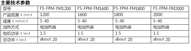 珍珠棉覆膜機(jī)，地暖保溫設(shè)備